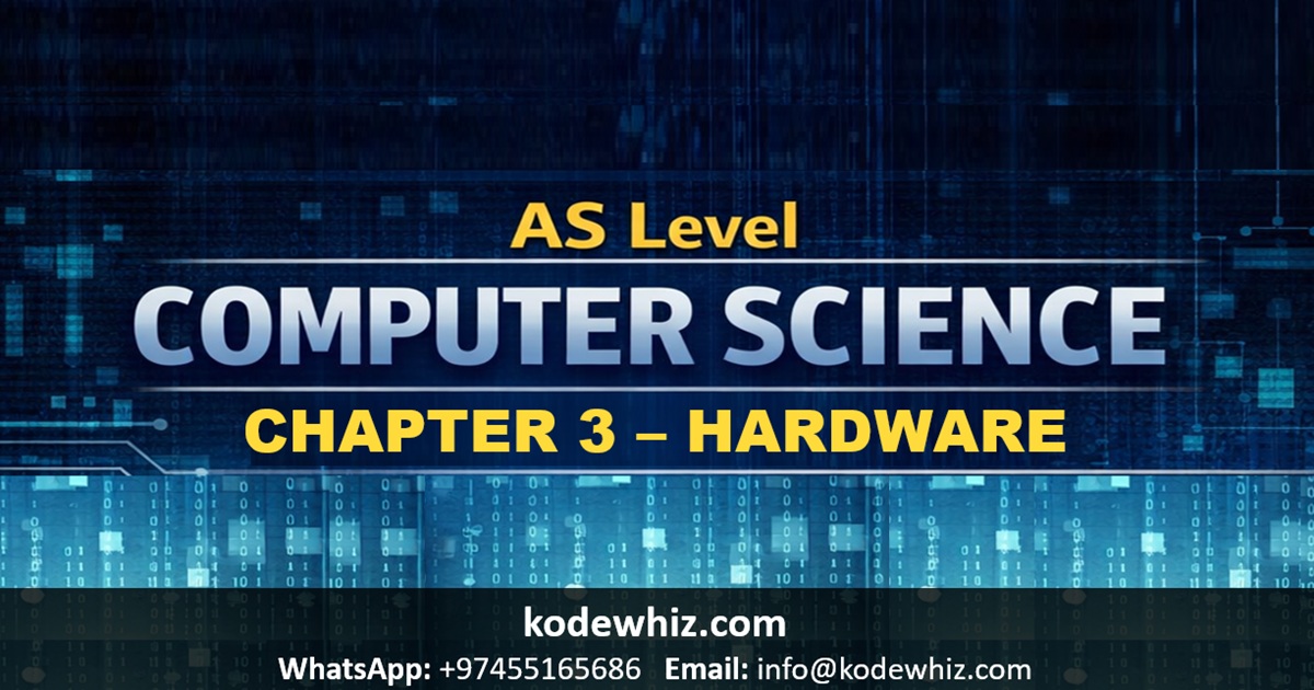 Custom software solutions developed by KodeWhiz
